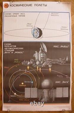 Original SOVIET Russian POSTER Space flights USSR Fobos Mars Vega