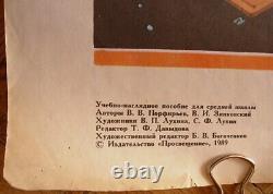 Original SOVIET Russian Space POSTER Orbital Stations USSR Buran Vostok Mir