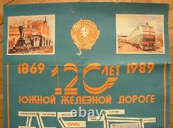 Soviet Russian Original POSTER 120-anniversary of South railway USSR train